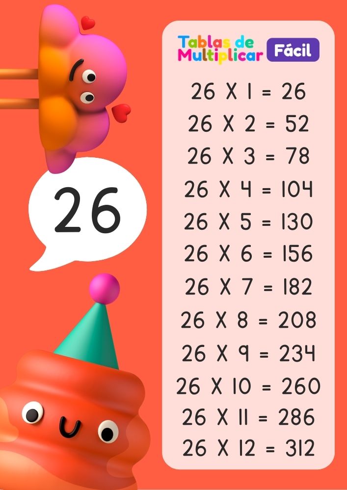 Tabla del 26 para niños, descargar PDF para imprimir